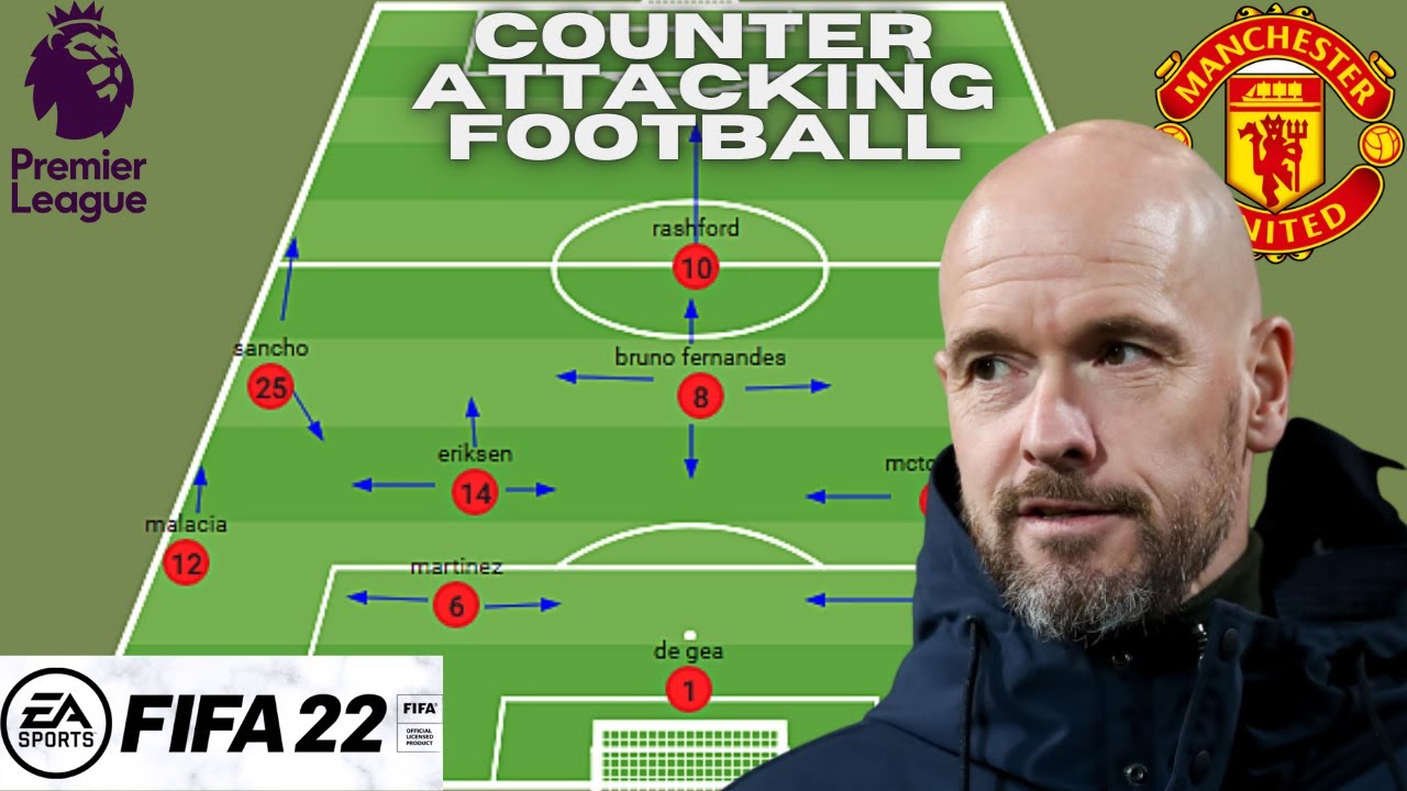 FIFA 22 BEST NEW MANCHESTER UNITED FORMATION AND TACTICS 1.30) (EPL