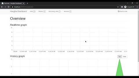 Female Freelance - A freelancing platform - Asp Net MVC 5 - HangFire