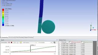 Celebrity Disk and Bar Transient Structural Profile
