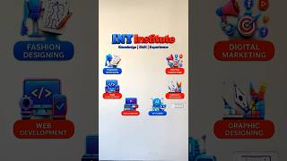 Learn Job-Oriented Skills in Sonipat | Web Dev, Digital Marketing, video Editing | INT institute