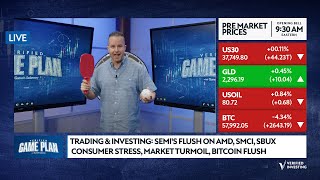 Trading & Investing: Semi's Flush On AMD, SMCI, SBUX Consumer Stress, Market Turmoil, Bitcoin Flush