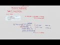 Algebra 2 Unknown Coefficients T2 Long Division Hw