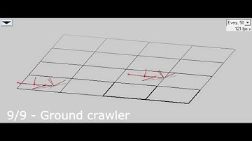 experiment showreel #1