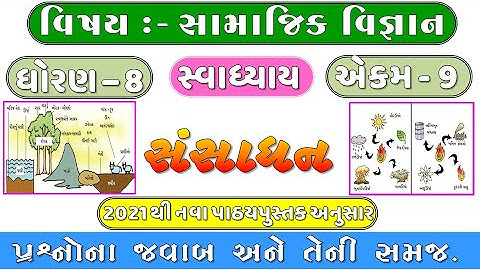 STD 8 | Social Science | CH 9 | સંસાધન | Dhoran 8 Samajik vigyan ch 9 | std 8 ss ch 9 Sansadhan