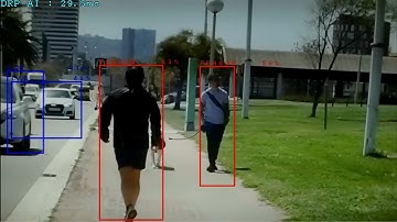 Boost Vision AI Power Efficiency Using DRP-AI Accelerator