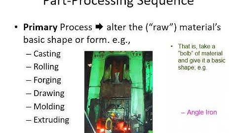 10 BMFB 3323 Process and Process Selection Shaping