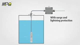 How to Install Submersible Level Sensors