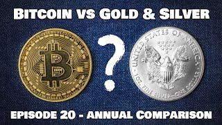 Bitcoin vs Gold & Silver – Episode 20 – Annual Comparison