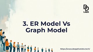 Data Engineering: Data Sources - 3. ER Model Vs Graph Model