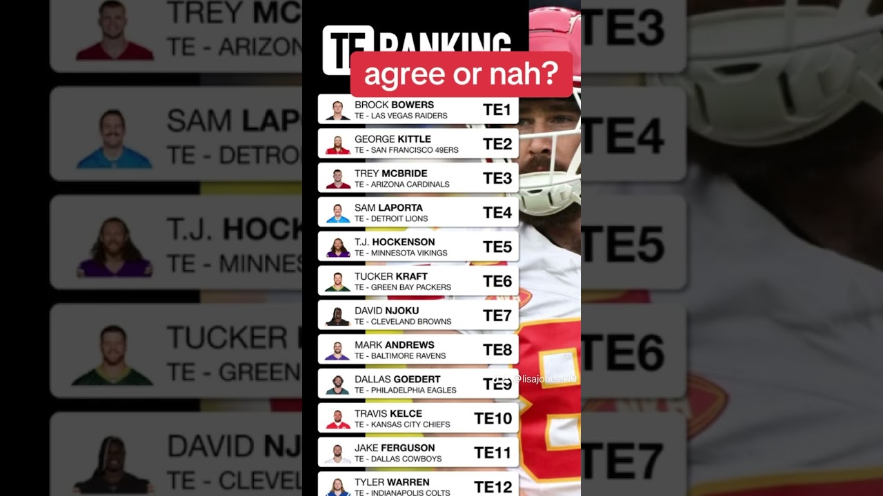 Wide receivers hot picks! 