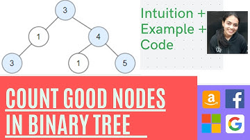 1448. Leetcode Count Good Nodes in Binary Tree || Intuition + Explanation + Code