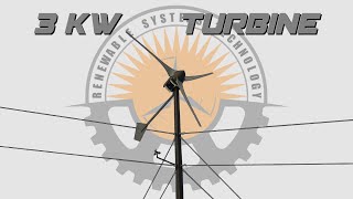 Building A Home Wind Turbine  DIY Turbine  Off Grid Living!