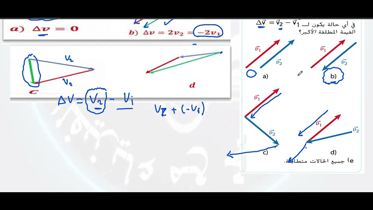 مراجعة الفيزياء للصف الحادي عشر  متقدم الجزء الخامس الالكترونيp4