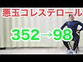 【コレステロール値が下がる】座ったまま出来る運動10種目　