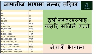 How to count large numbers in Japanese || जापानिज भाषामा ठुलो नम्बरहरु सजिलै गन्ने तरिका