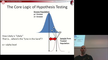 IUSB 2018: PSY-P 354 - Lesson 12 - Chapter 5: Introduction to Hypothesis Testing