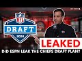 Leaked chiefs 2024 nfl draft plans revealed kansas city chiefs rumors on drafting any position