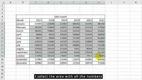 How to create a spreadsheet in excel in 5 minutes | excel for beginners