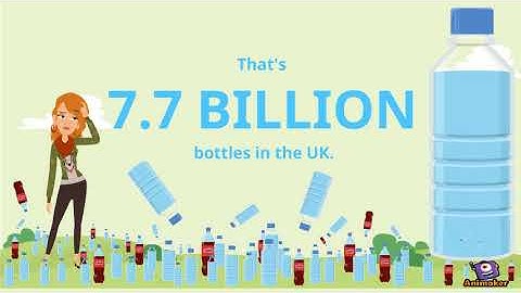 Deposit Return Scheme