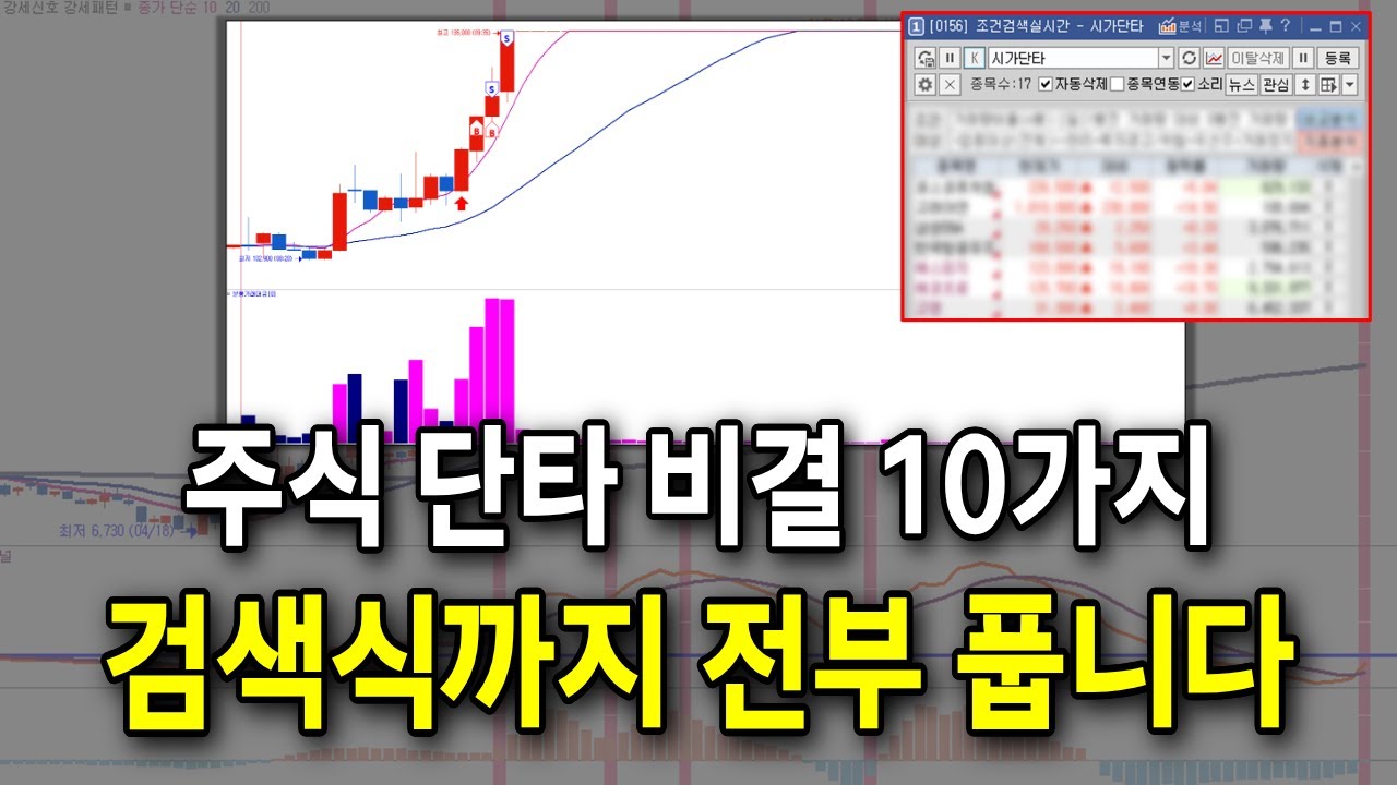 ⁣호구 짓 하다 단타로 성공하게 된 10가지 비결, 검색식까지 전부 다 풀겠습니다