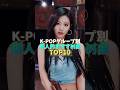 K-POPグループ別個人的おすすめ曲 #kpop #twice #izone #lesserafim #idle #izone #itzy #apink #fromis_9 #blackpink