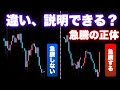 【これで稼げないとやばい】“移動平均線”と”ローソク足”のみで急騰・急落のサインを”チャート”から読むFX手法