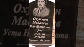 Охунжон Мадалиев хотирлаб