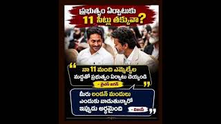 TVK Vijay thalapathy, YS Jagan memes viral #vijaythalapathy #tvk #tvkvijay