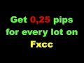 How to Get Best Forex Rebates For Existing HotForex ...