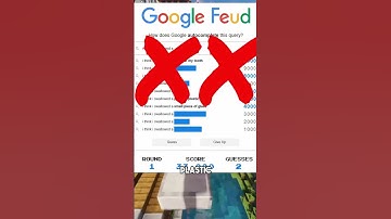 Guess Answer Google Feud...? ❓ #quiz #trivia #guess  #googlefeud #koddi