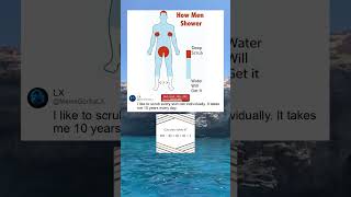 Celebrity I don't see the issue here. #short #funny #memes Profile