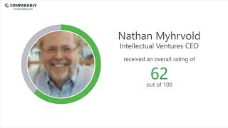 Intellectual Ventures' CEO and Work Experience - Q1 2019