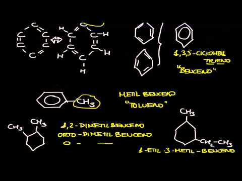 Vídeo: Què és un hidrocarbur cíclic insaturat?