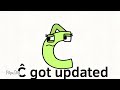 Esperanto Alphabet Lore | Ŝ