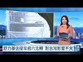 颱風舒力基估週六北轉 對台灣影響不大｜20260924 公視午間新聞