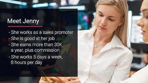 Click Lift And Learn