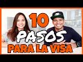 EMIGRAR a HOLANDA (visa de pareja) | Requisitos y procedimiento ft SoyNenaNl