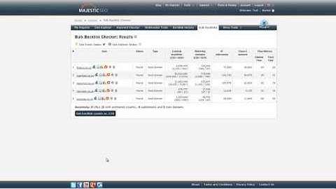 Bulk Backlink Checker: Majestic SEO Training