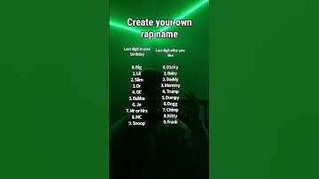 Create Your Own Rap Name  whatd you get ! #shorts #funny #relatable #subscribe