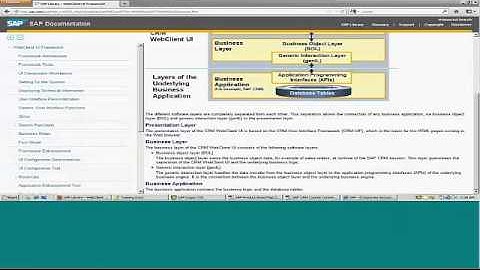 SAP CRM Technical Online Training