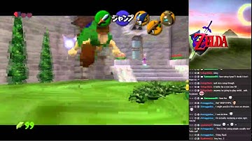 Easy setup for Zelda