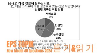 Eps Topik Model Question 2024 । Part 52 । learn Korean language