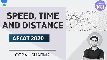 Speed, Time and Distance (Part - 2) ⌛ | Mathematics for AFCAT 2020 | Gopal Sharma