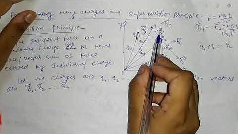 Topic: Coulamb force among many Charges(Superposition Principle) for class 12th by Sapna Agarwal