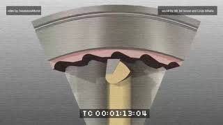 MATERIAL HANDLING HAMMER MILL DAN FORCED CIRCULATION CRYSTALLIZER WORKING PRINCIPLES