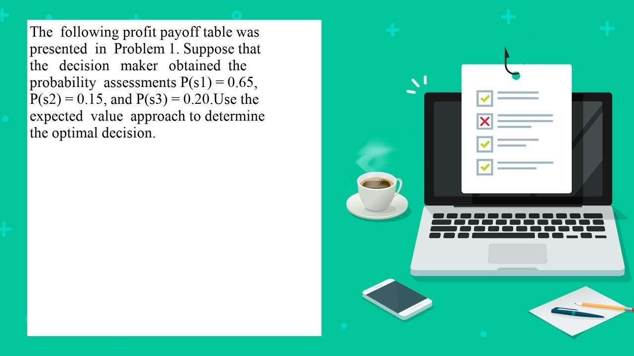 The following profit payoff table was presented in Problem 1. Suppose that the decision maker obt...