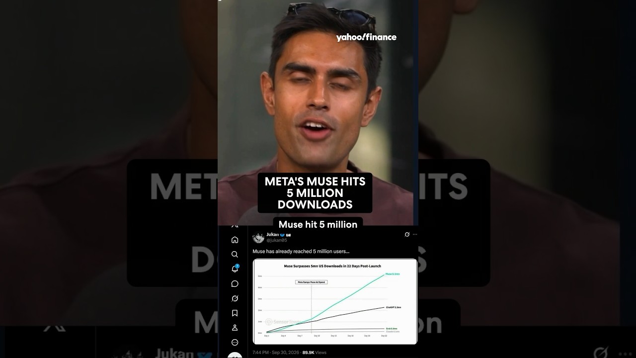 Muse has become the fastest-growing AI product since ChatGPT released in 2022. 🤯