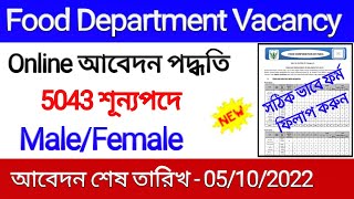 FCI recruitment 2022 | FCI syllabus 2022 |FCI online application form 2022 |FCI online apply grade 3