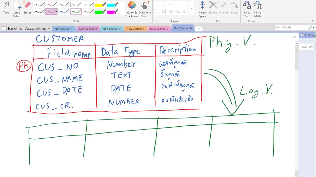 database สอน  2022 New  Database design