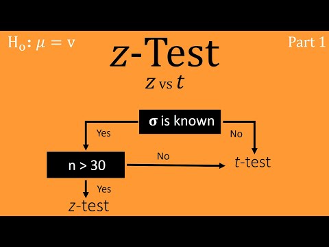 วีดีโอ: คุณหาสถิติการทดสอบ Z ได้อย่างไร
